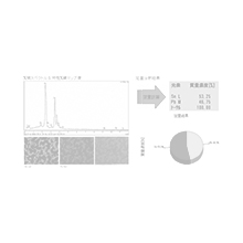 信頼性評価事例5