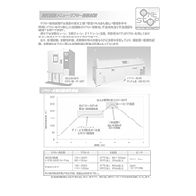 信頼性評価事例4