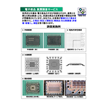 真贋調査サービス